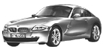 BMW E86 P3854 Fault Code